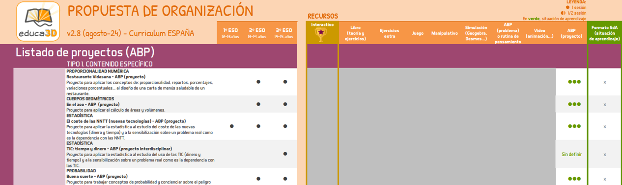 clasificacion-contenidos